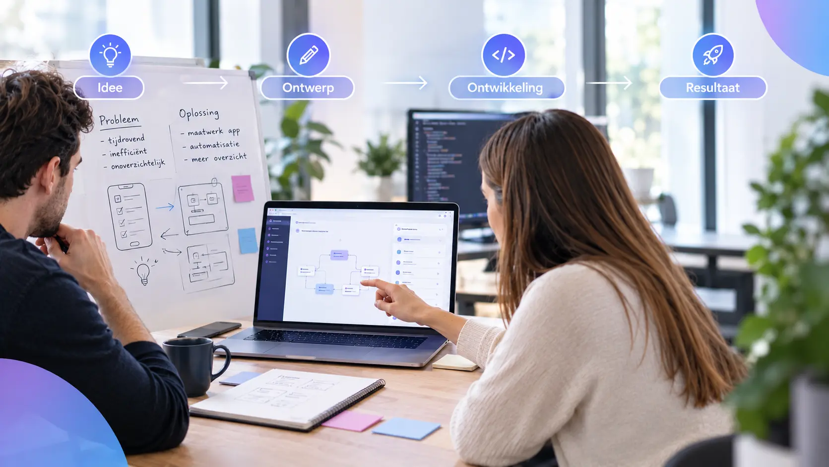 Twee collega’s bekijken een workflow op een laptop, met daarboven de stappen idee, ontwerp, ontwikkeling en resultaat